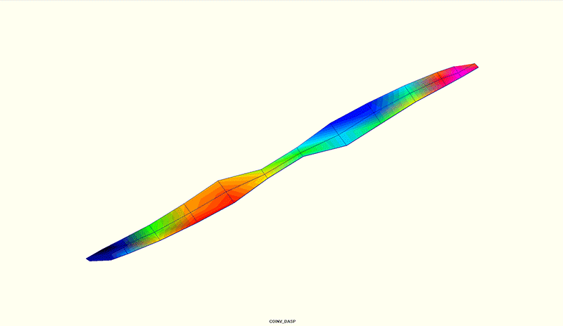HEP-L 前飞振动抑制分析图 1