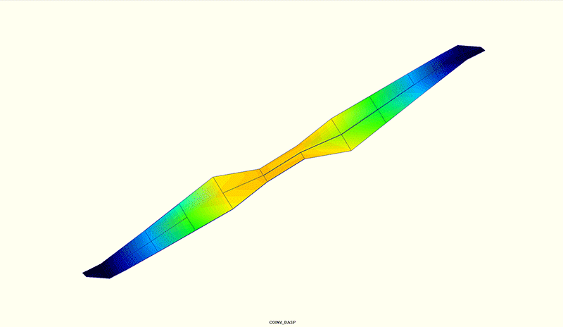 HEP-L 前飞振动抑制分析图 2