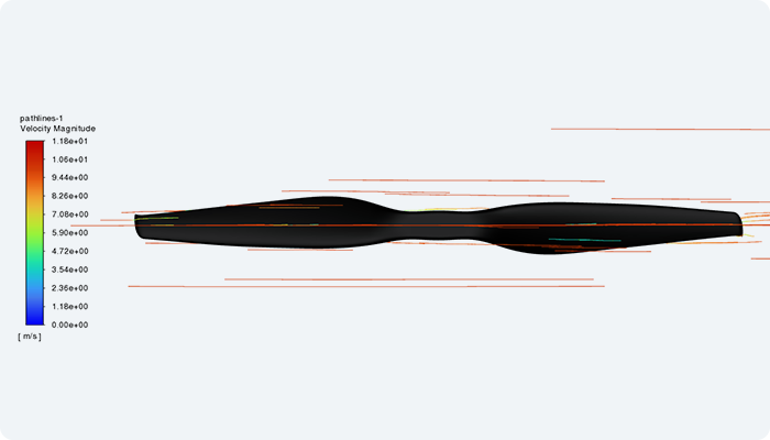 Dedicated High Lift-to-
                Drag Ratio Airfoil